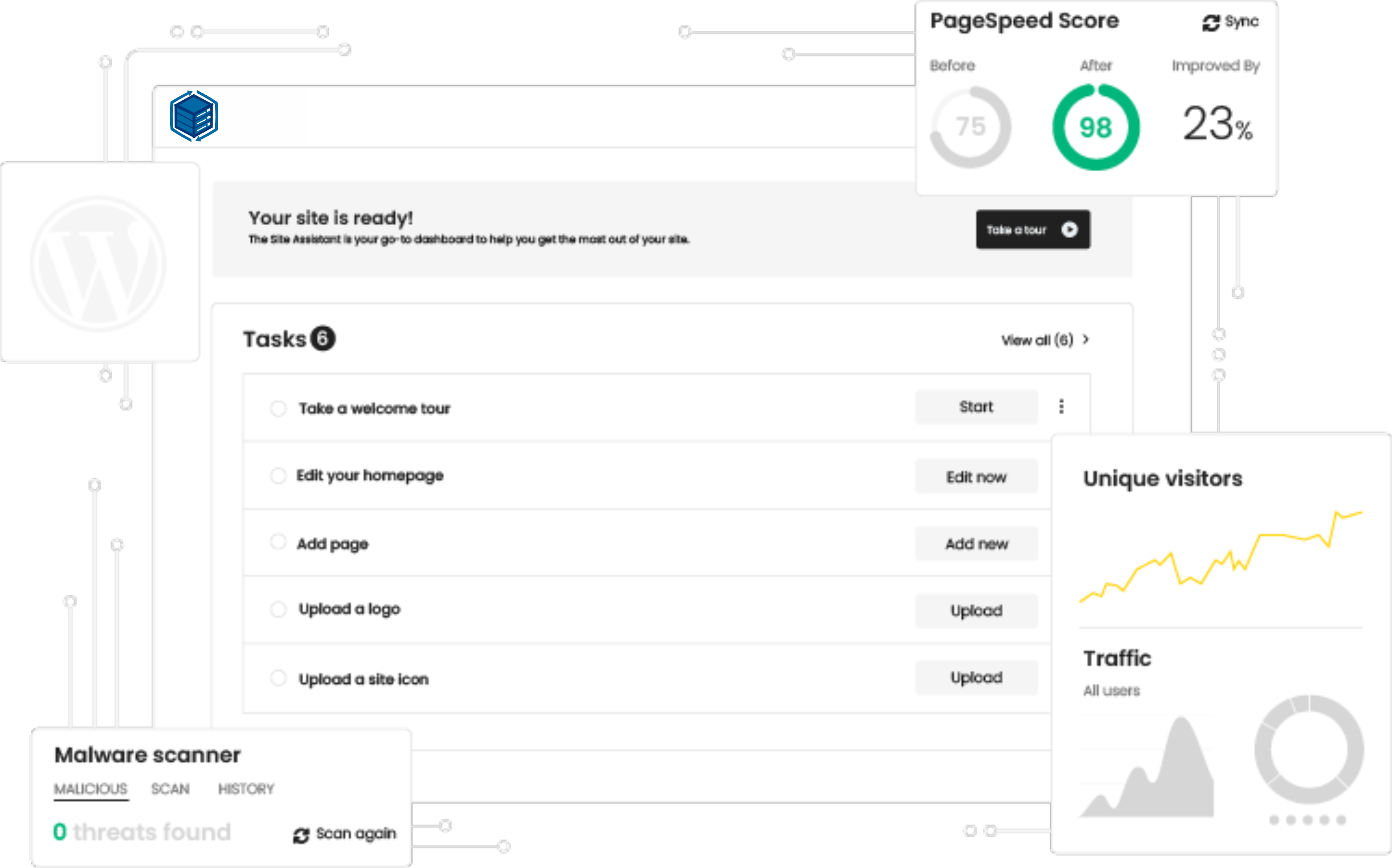 WordPress Hosting - Powerful & affordable WordPress hosting for your website